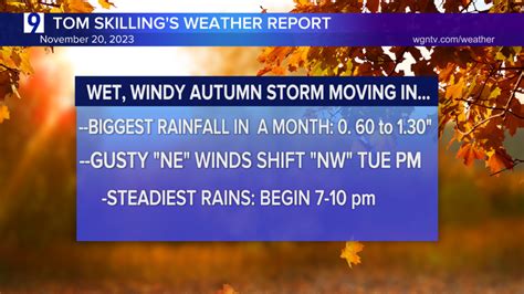 Windy rains with the latest autumn storm to make a dent in the 5th driest November open of the past 153 years; the heaviest rains in a month likely: 0.60 to 1.30